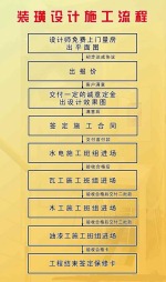 冠林华府
